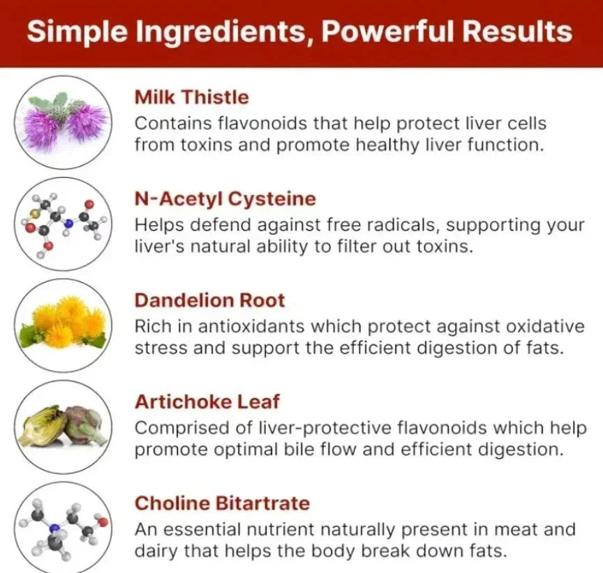 NUTREANCE HEPAGARD  N-ACETYL CYSTEINE (NAC)